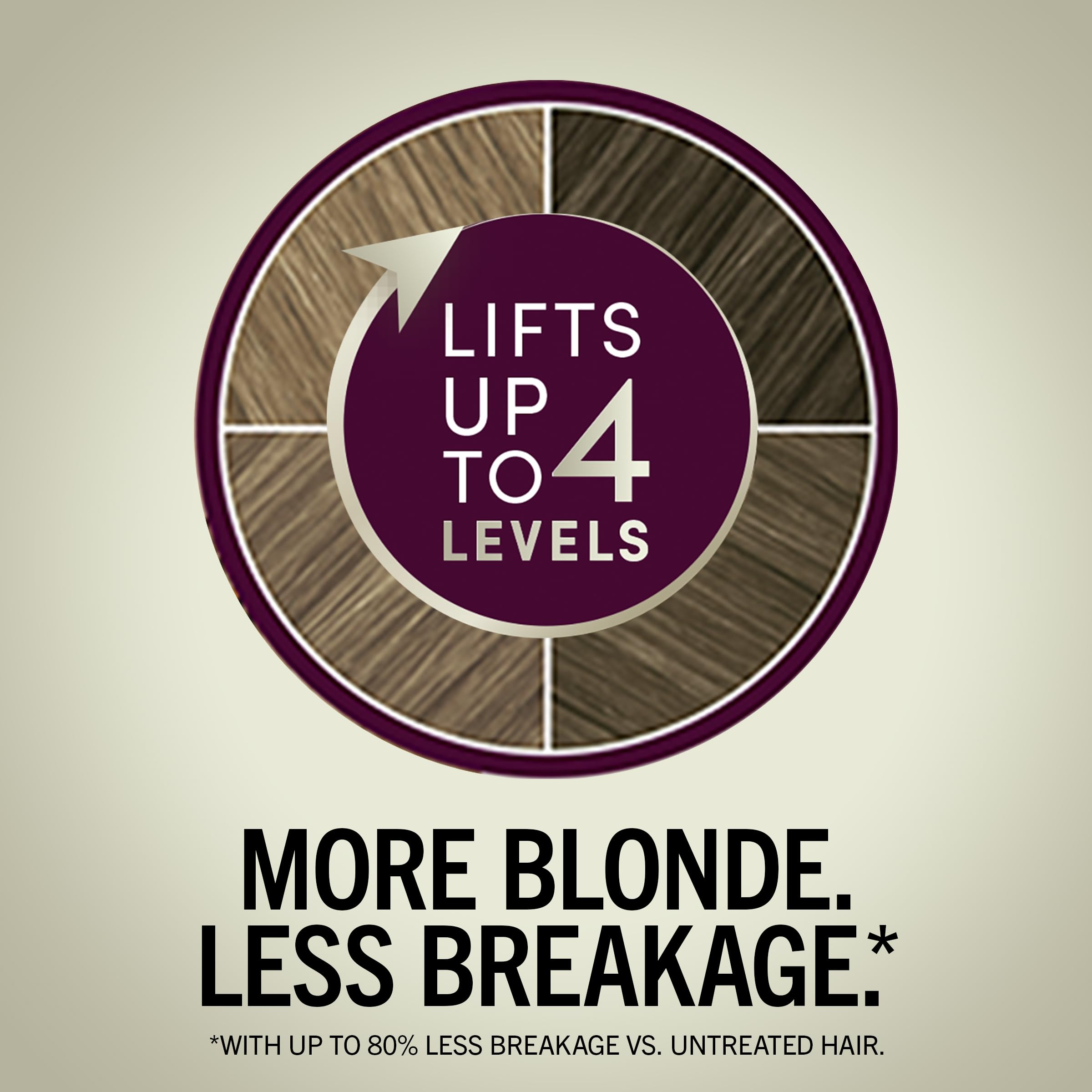 Foto 3 | Tinte para Cabello Schwarzkopf Keratin Blonde Pearl Blonde 11.4 - Venta Internacional