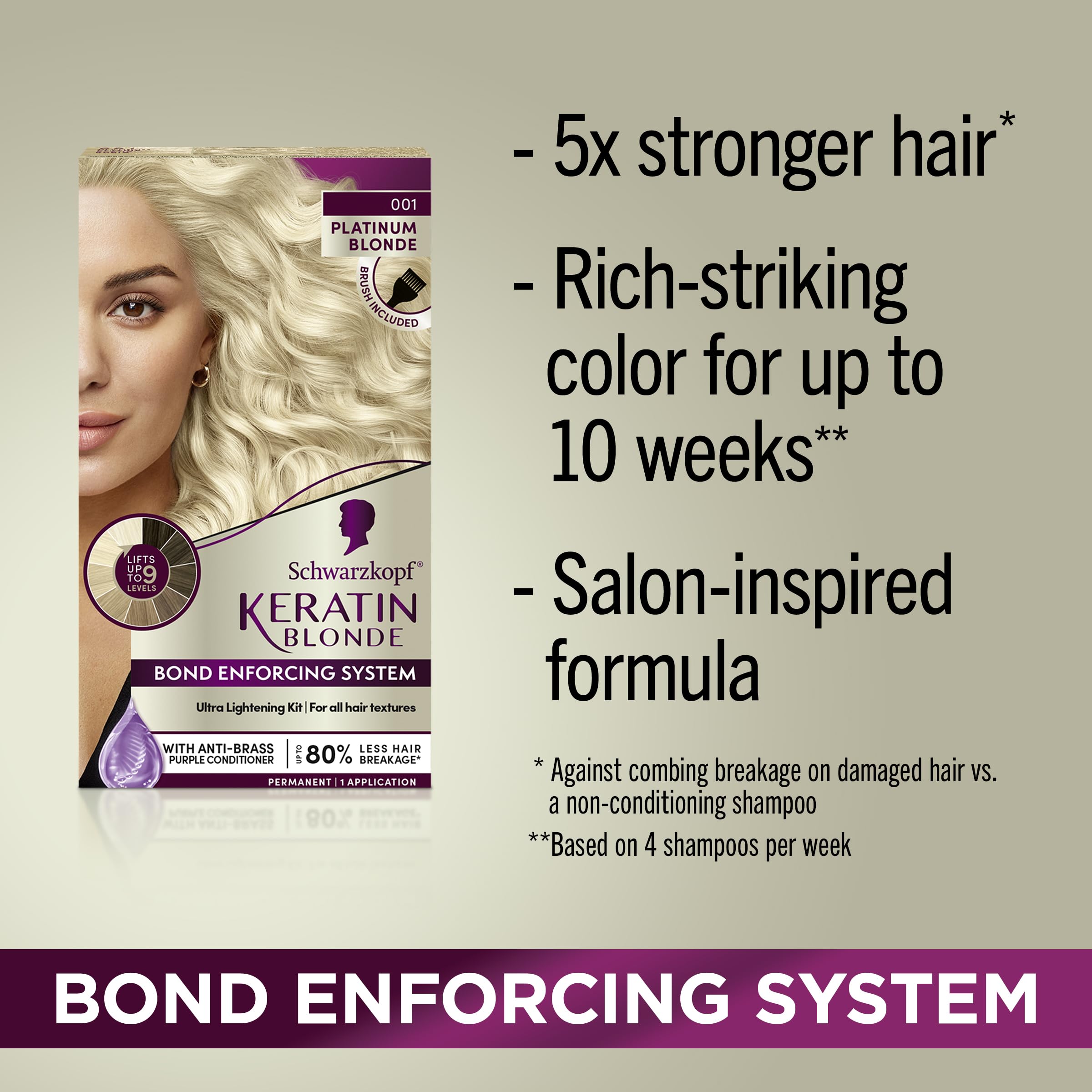 Foto 3 pulgar | Tinte para Cabello Schwarzkopf Keratin Blonde Platinum 001 1 App - Venta Internacional