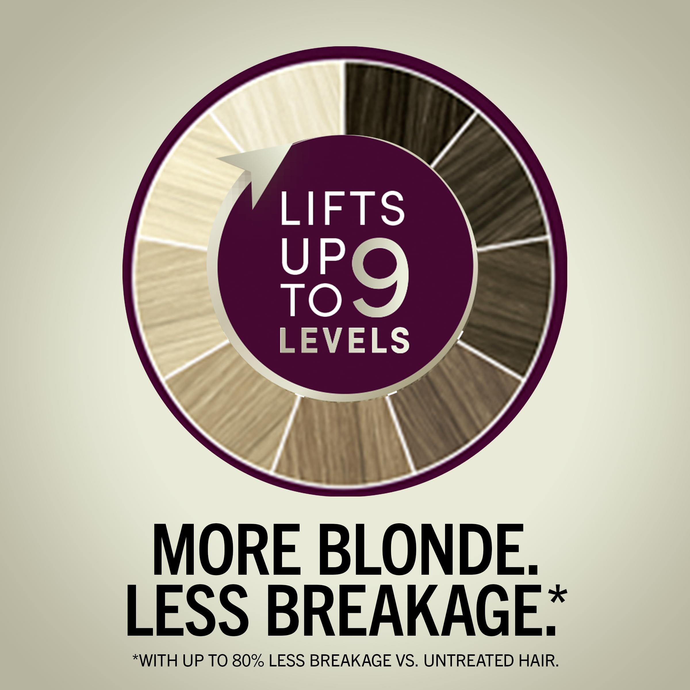 Foto 4 pulgar | Tinte para Cabello Schwarzkopf Keratin Blonde Platinum 001 1 App - Venta Internacional