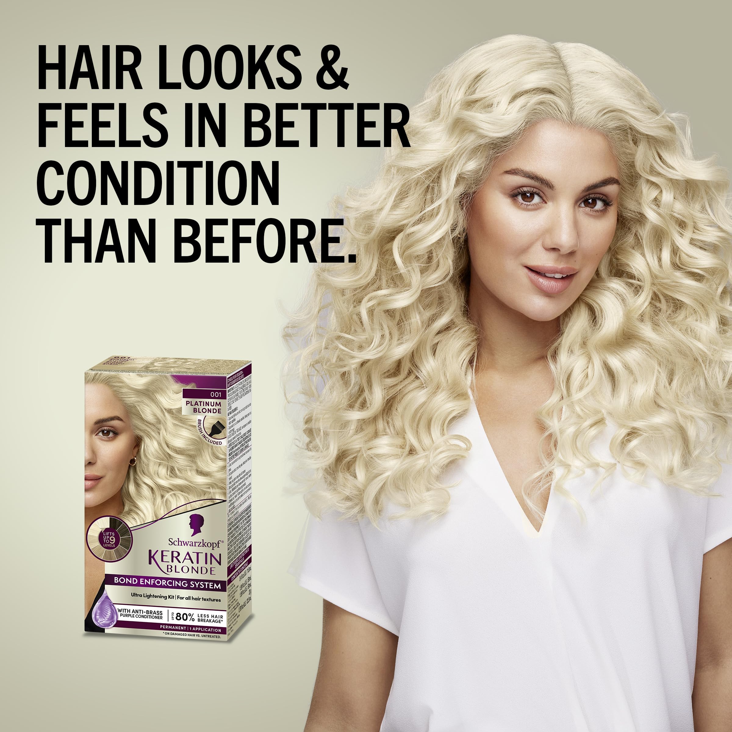 Foto 5 pulgar | Tinte para Cabello Schwarzkopf Keratin Blonde Platinum 001 1 App - Venta Internacional