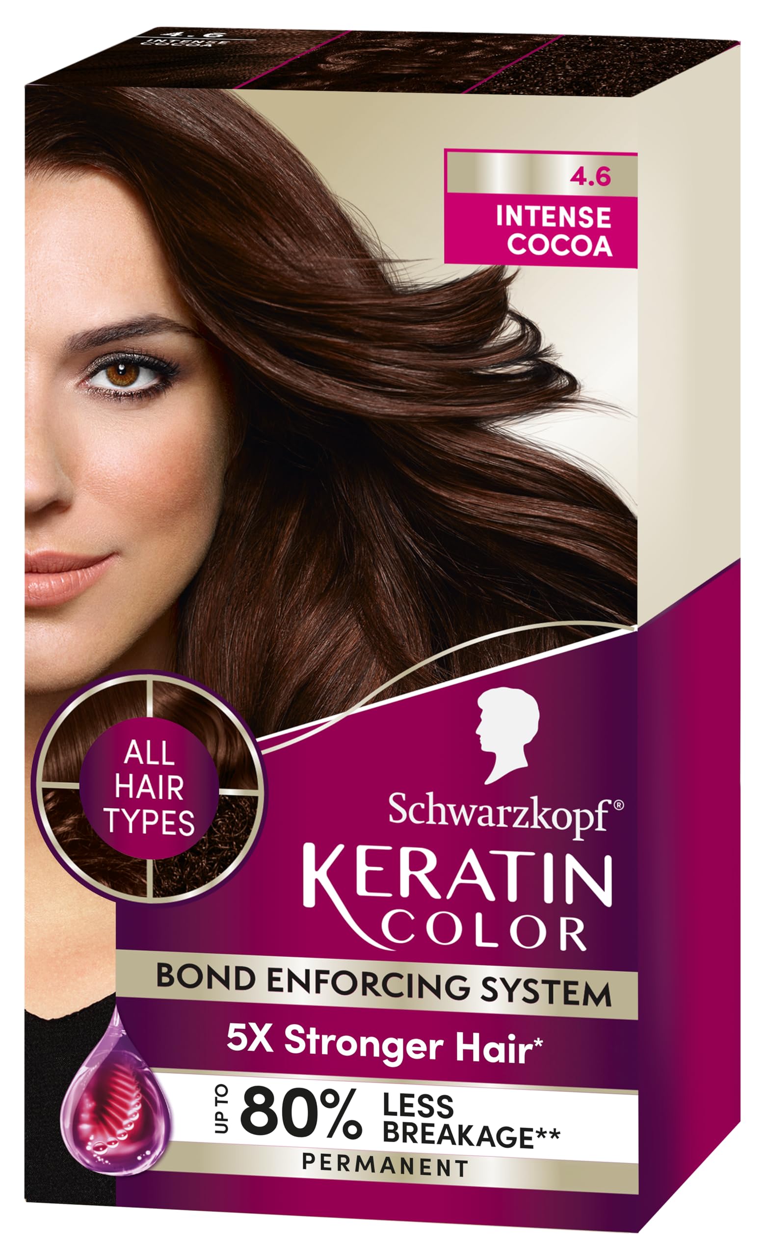 Tinte Para El Cabello Schwarzkopf Keratin Color 4.6 Intense Cocoa - Venta Internacional.