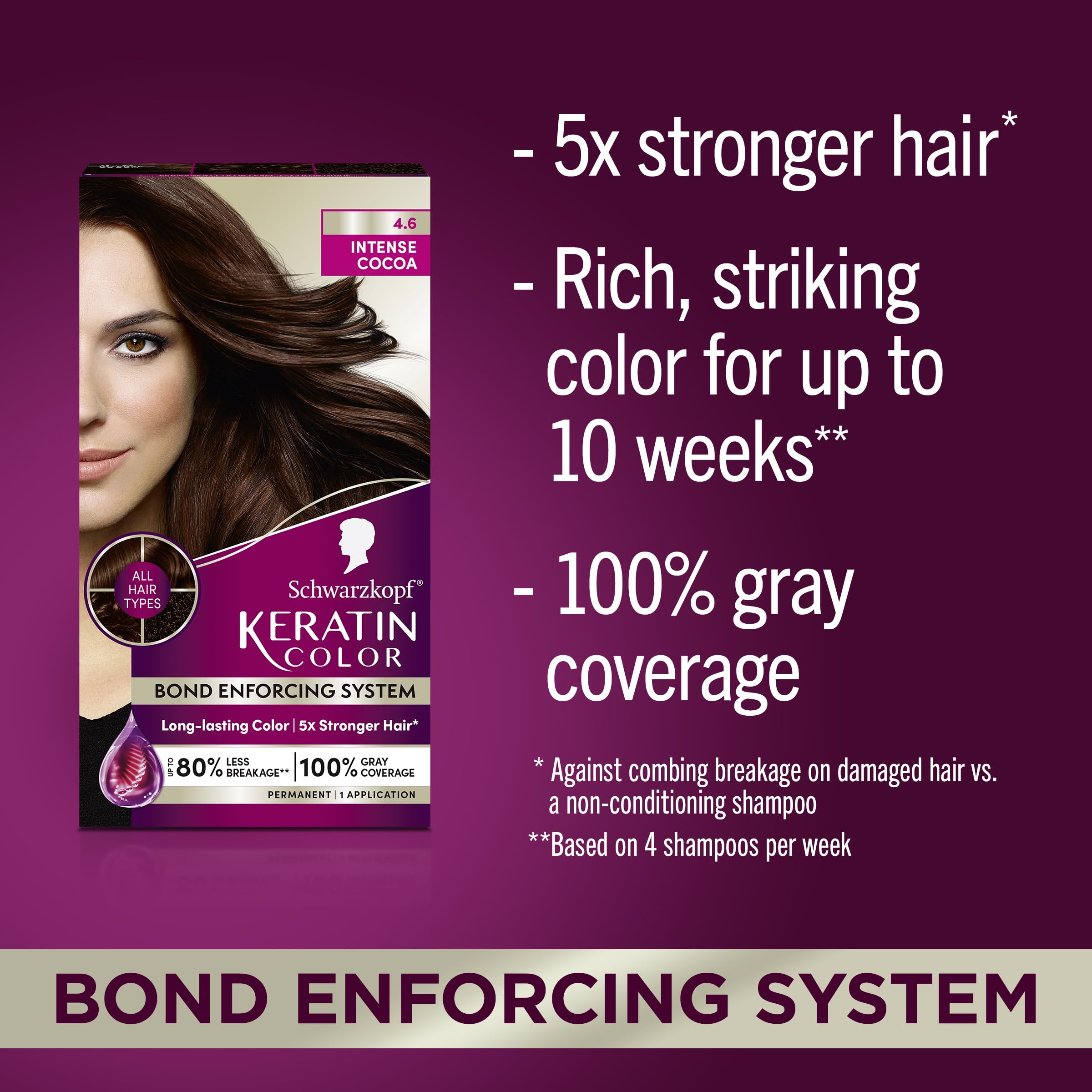 Foto 3 pulgar | Tinte Para El Cabello Schwarzkopf Keratin Color 4.6 Intense Cocoa - Venta Internacional.