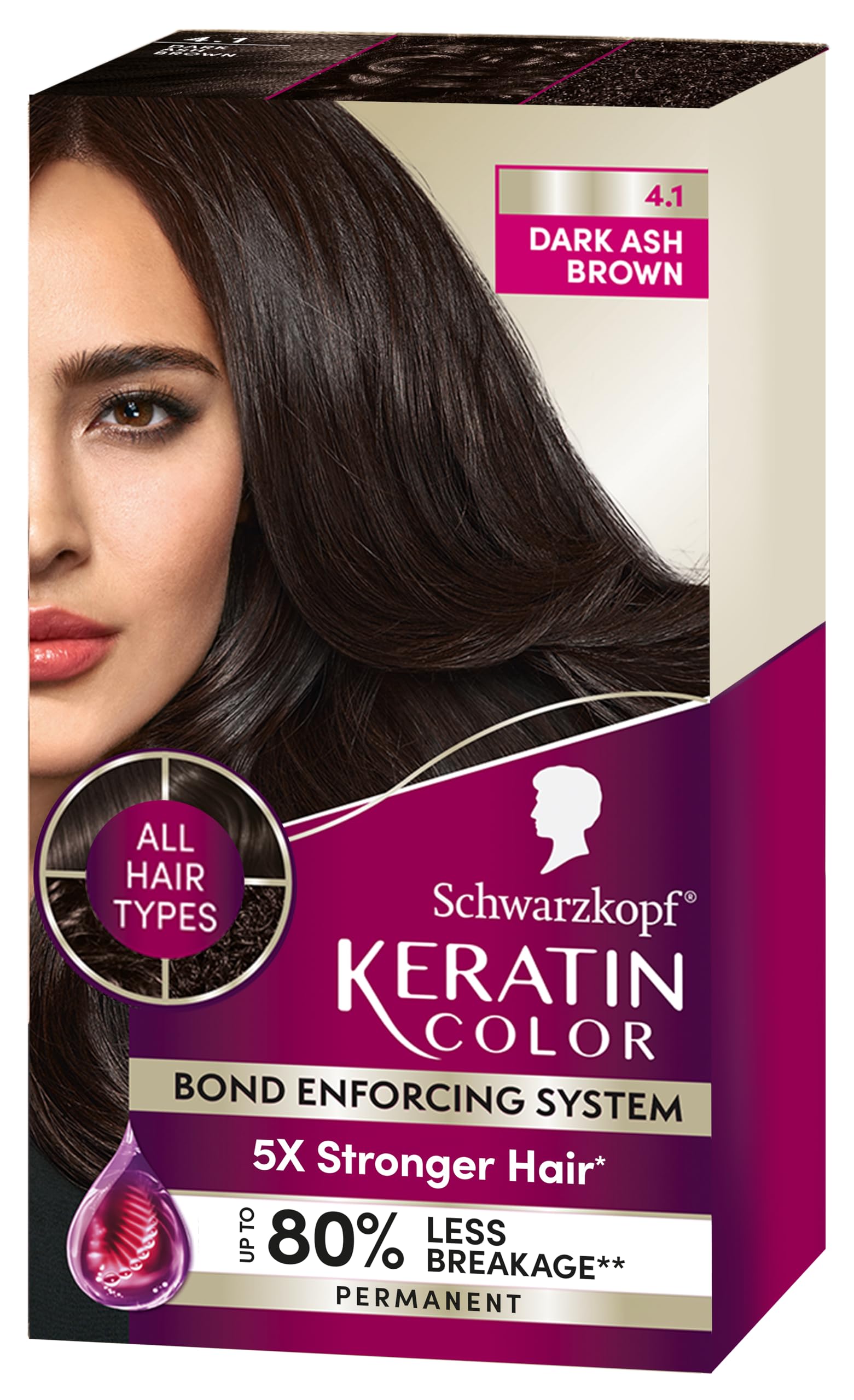 Tinte De Pelo Schwarzkopf Keratin Color 4.1 Marrón Ceniza Oscuro X12 - Venta Internacional.