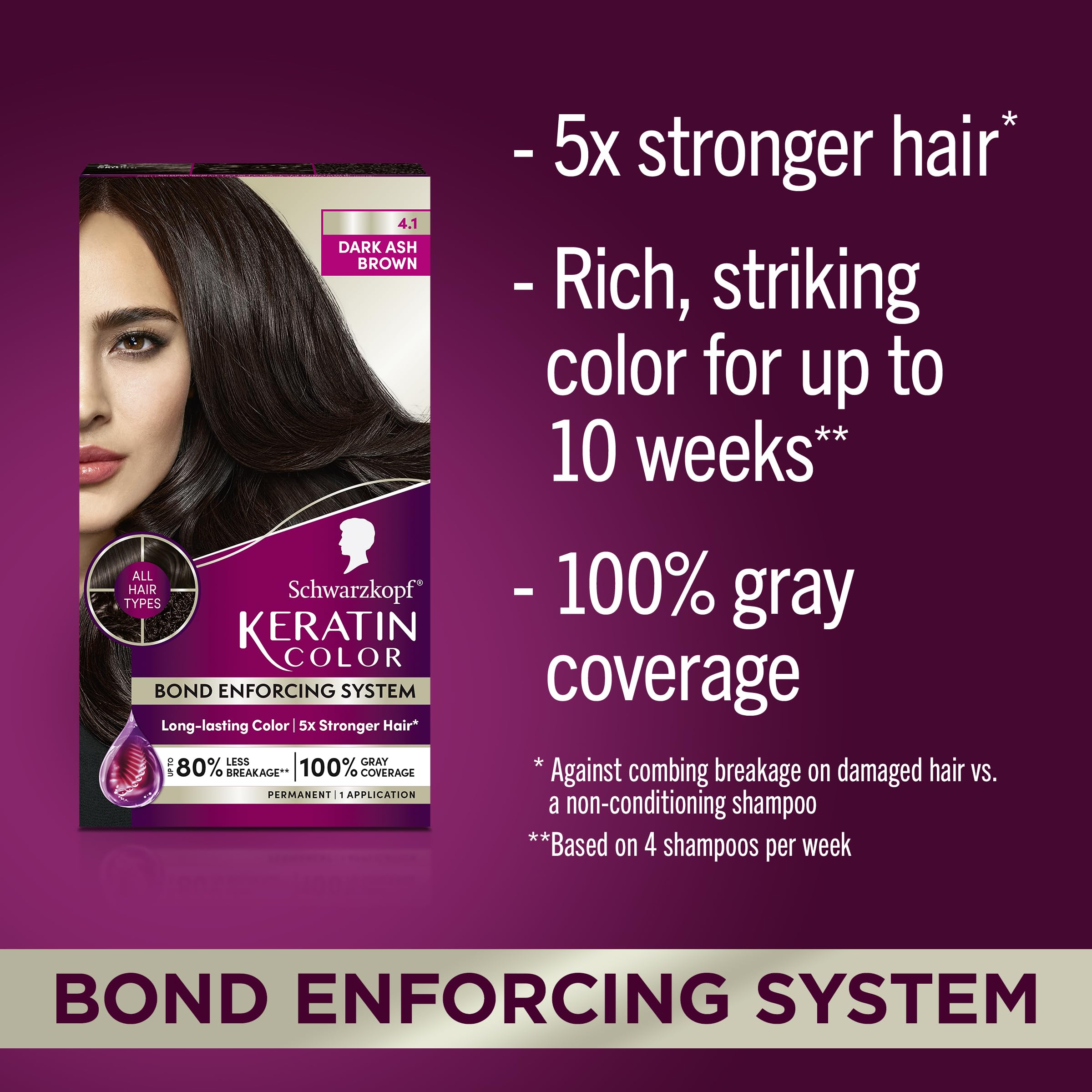 Foto 3 pulgar | Tinte De Pelo Schwarzkopf Keratin Color 4.1 Marrón Ceniza Oscuro X12 - Venta Internacional.