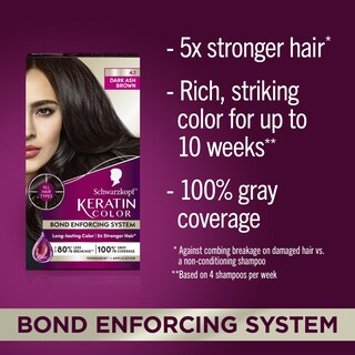 Foto 2 | Tinte De Pelo Schwarzkopf Keratin Color 4.1 Marrón Ceniza Oscuro X12 - Venta Internacional.