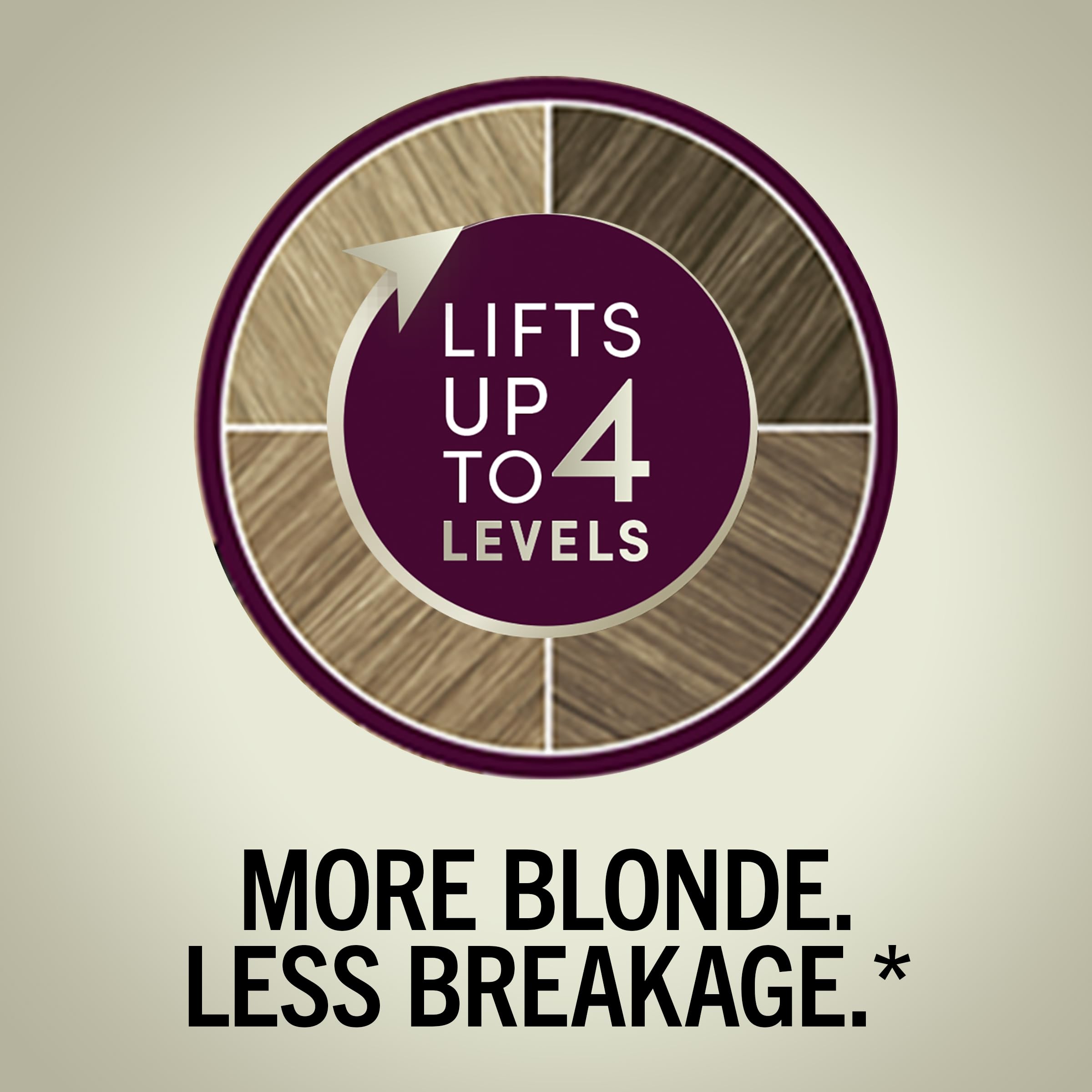 Foto 3 | Tinte para Cabello Schwarzkopf Keratin Blonde 11.0 Natural Blonde - Venta Internacional