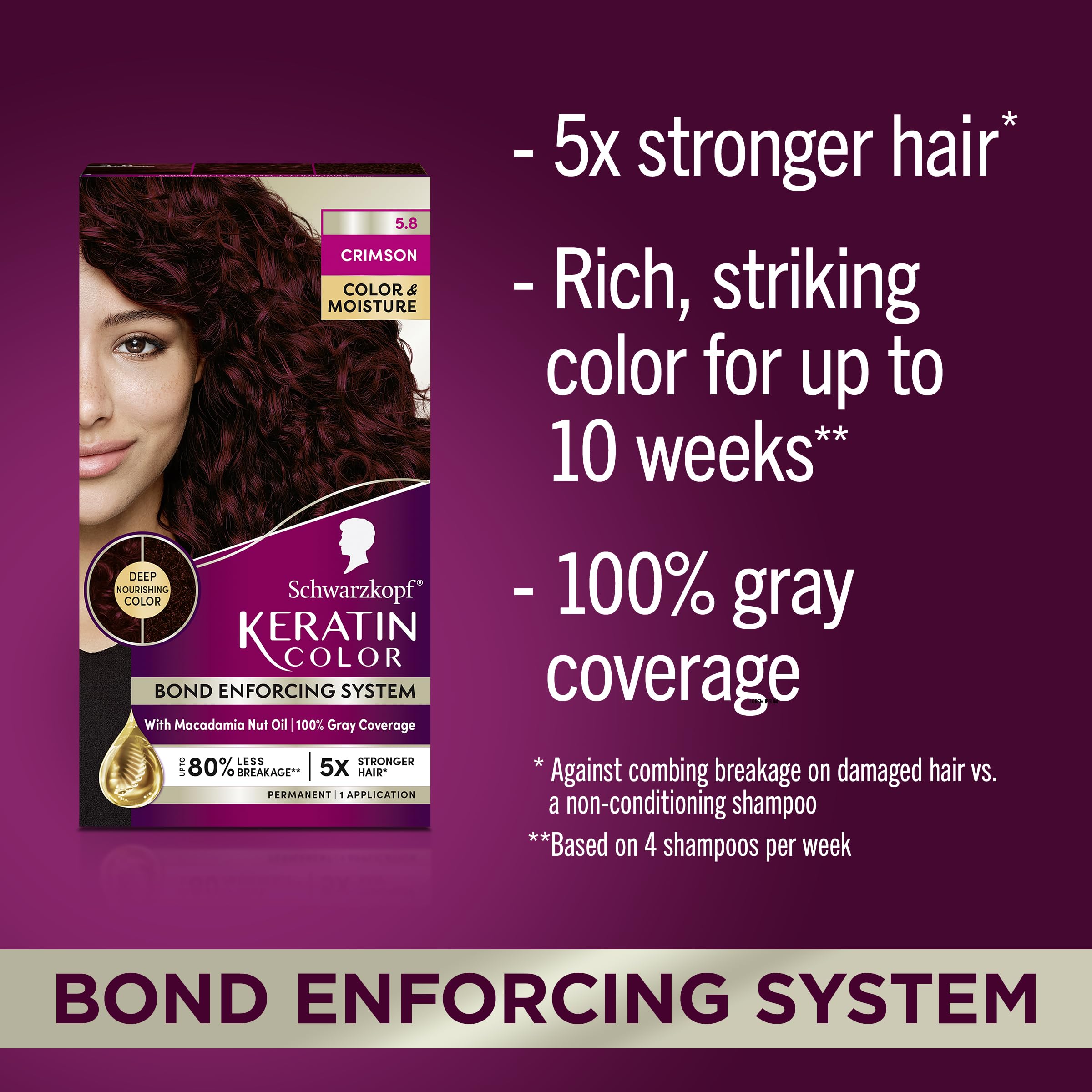 Foto 3 pulgar | Tinte Para El Cabello Schwarzkopf Keratin Color 5.8 Crimson 1 Aplicación - Venta Internacional.