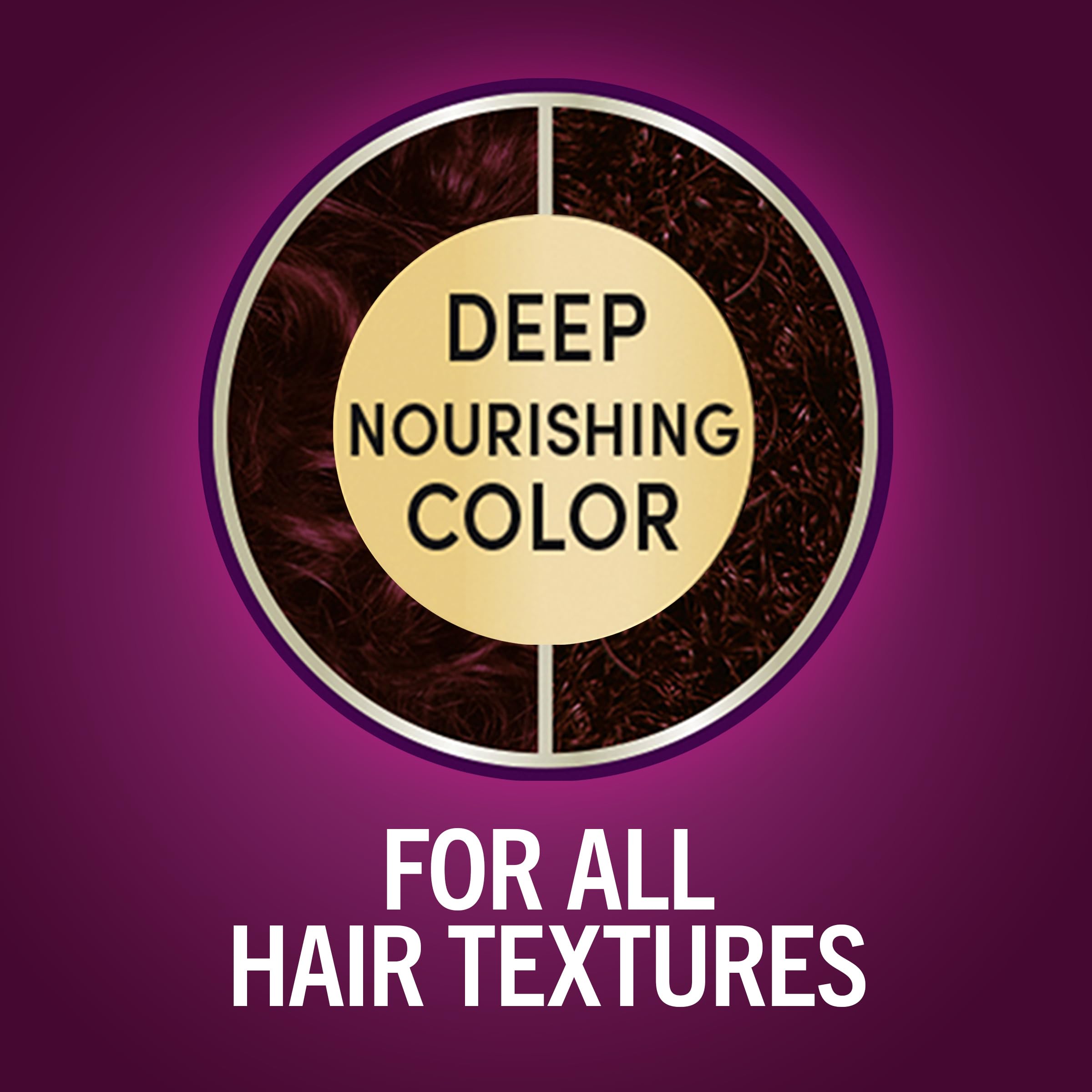 Foto 4 pulgar | Tinte Para El Cabello Schwarzkopf Keratin Color 5.8 Crimson 1 Aplicación - Venta Internacional.