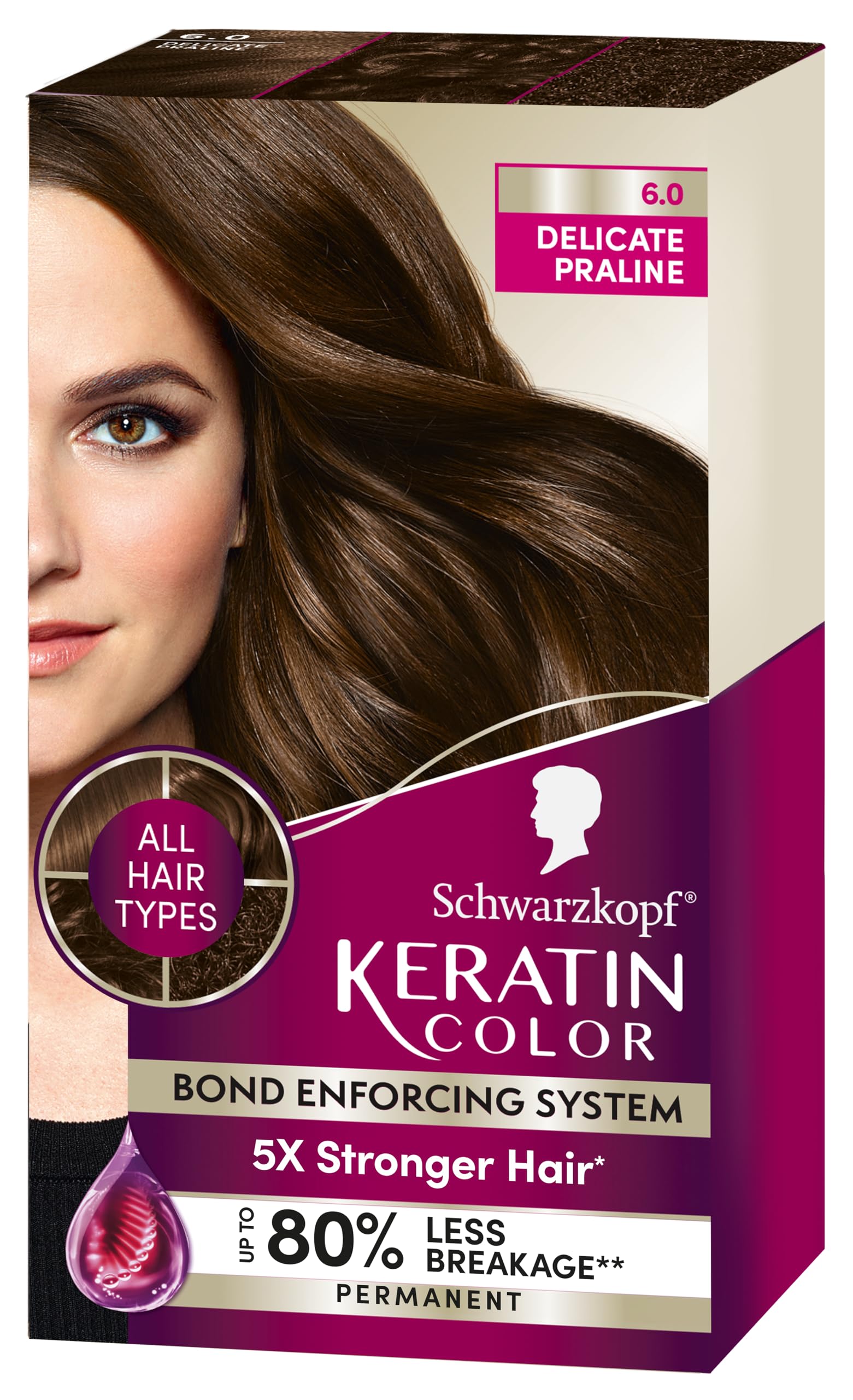 Tinte Para El Cabello Schwarzkopf Keratin Color 6.0 Delicate Praline - Venta Internacional.