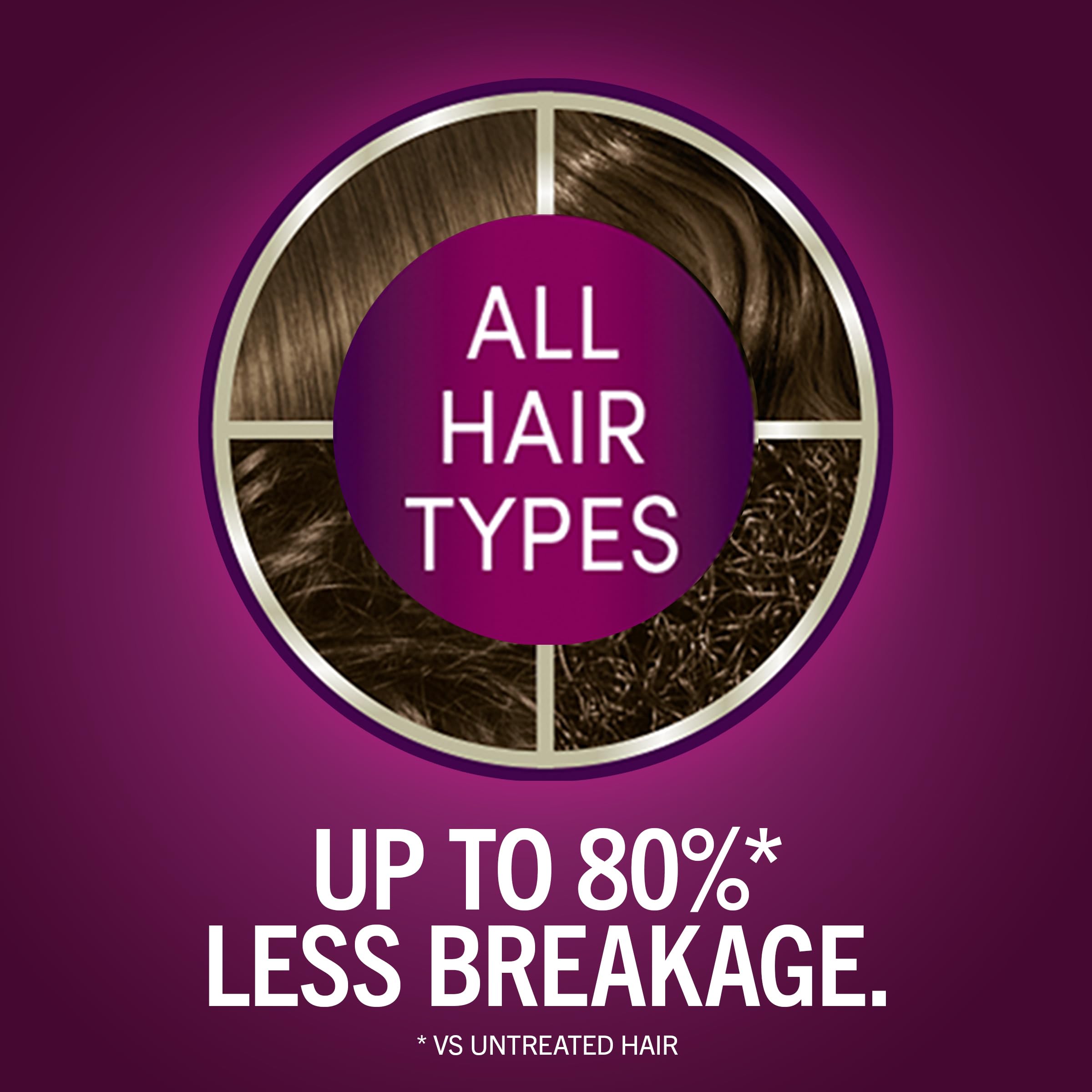 Foto 4 pulgar | Tinte Para El Cabello Schwarzkopf Keratin Color 6.0 Delicate Praline - Venta Internacional.