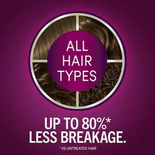 Foto 3 | Tinte Para El Cabello Schwarzkopf Keratin Color 6.0 Delicate Praline - Venta Internacional.