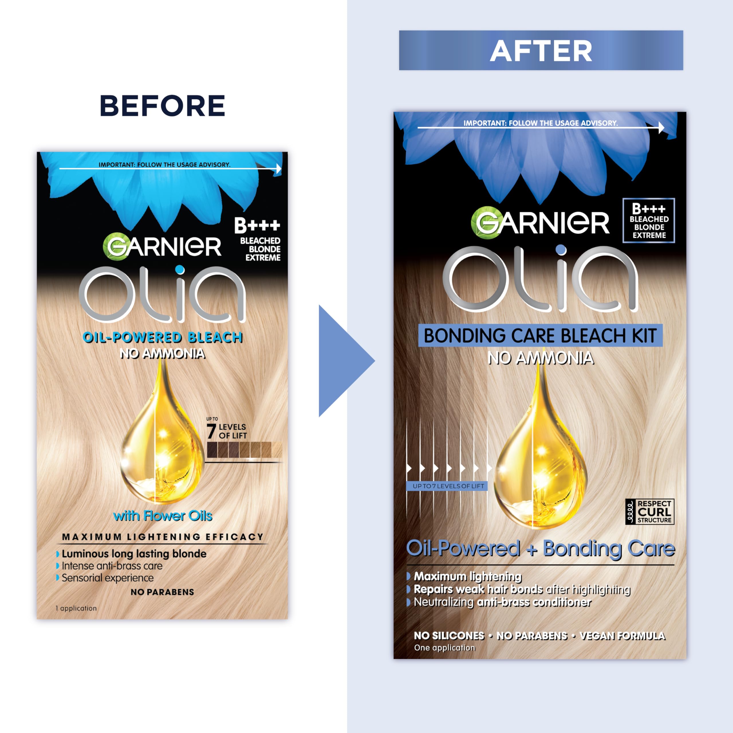 Foto 3 pulgar | Tinte Para El Cabello Garnier Olia Sin Amoniaco B+++ Bleach Blonde X2 - Venta Internacional.