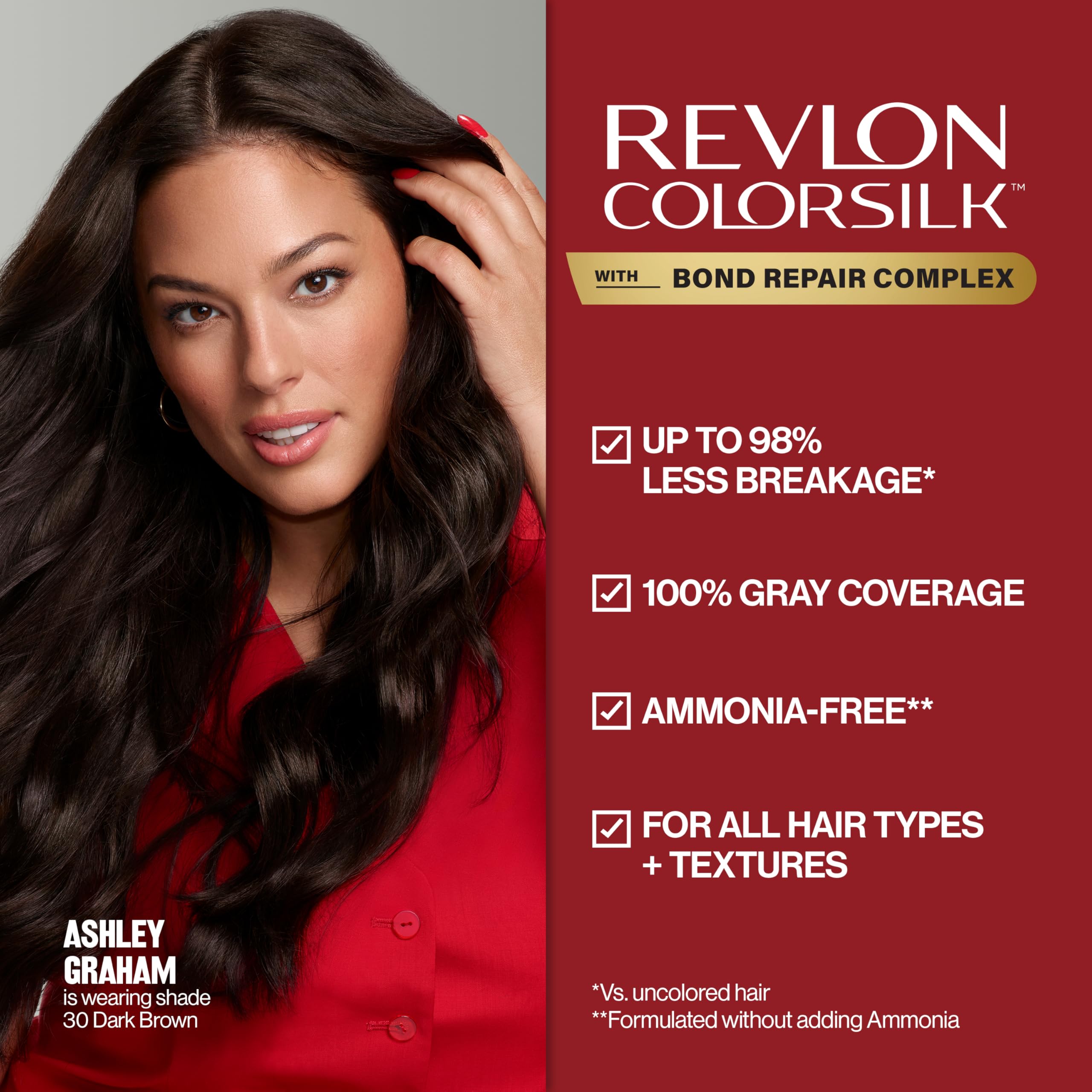 Foto 5 pulgar | Tinte Para El Cabello Revlon Colorsilk Con Bond Repair Complex 11 Soft Black - Venta Internacional.