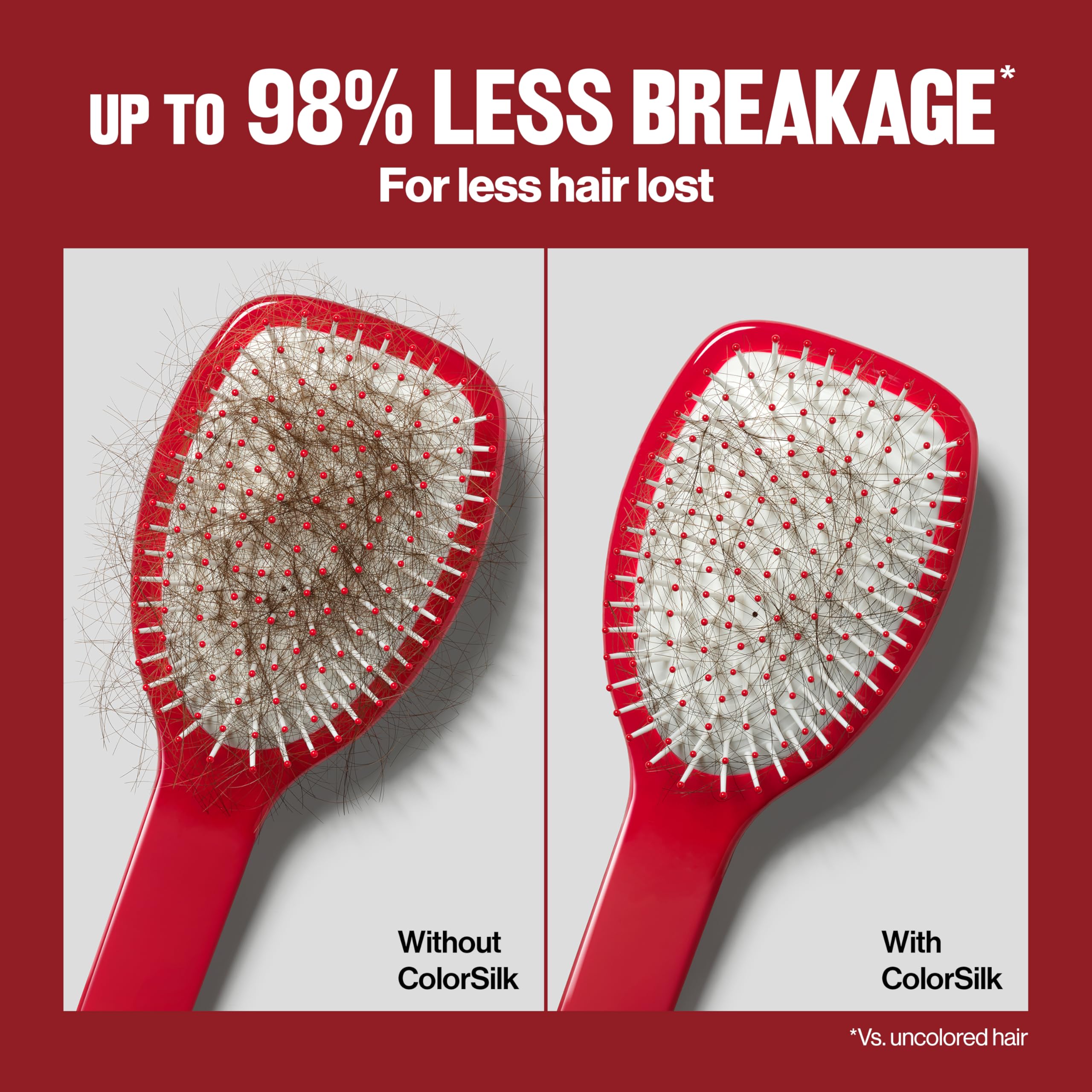 Foto 6 pulgar | Tinte Para El Cabello Revlon Colorsilk Con Bond Repair Complex 11 Soft Black - Venta Internacional.