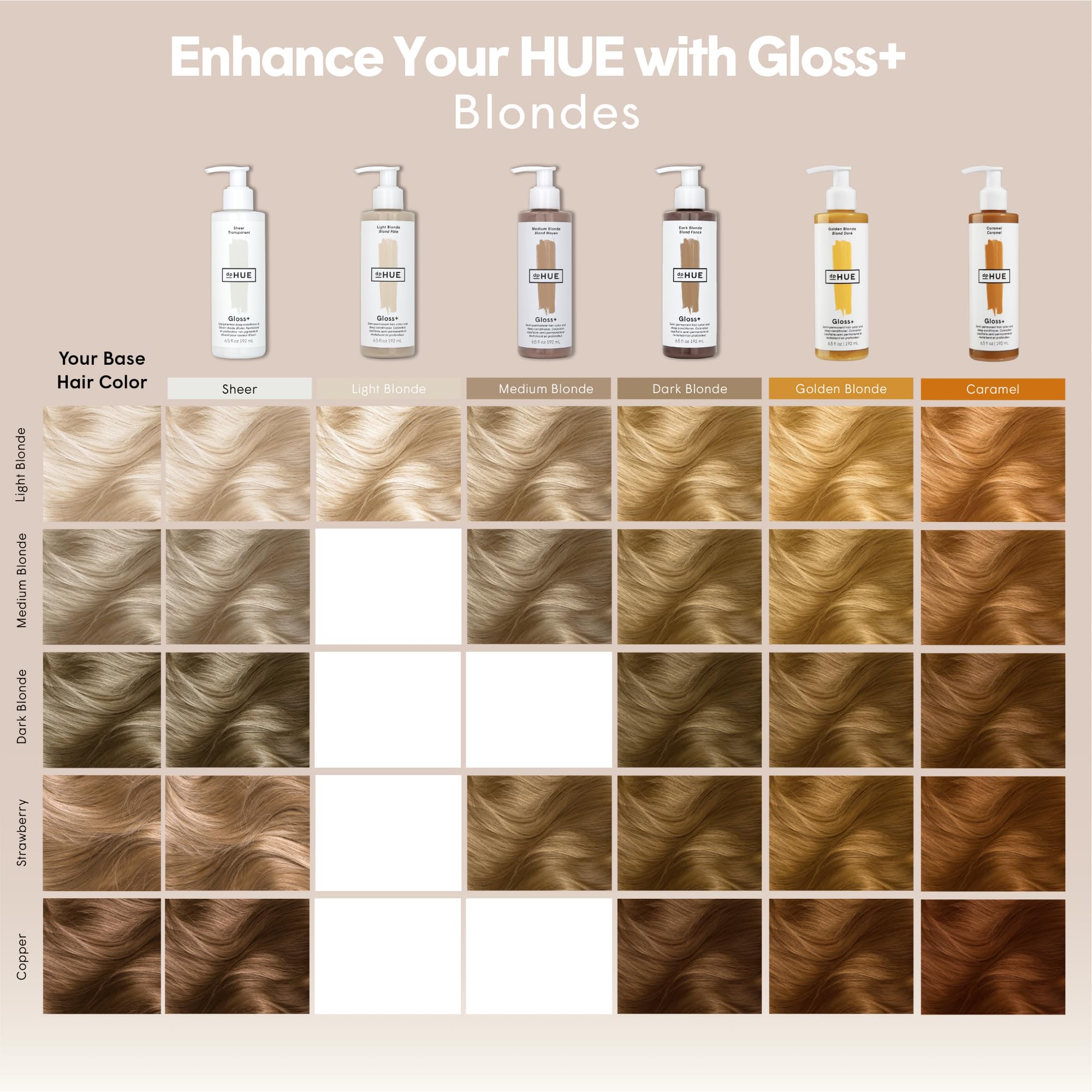 Foto 8 pulgar | Acondicionador DpHue Golden Blonde Gloss + de 192 ml-Venta Internacional