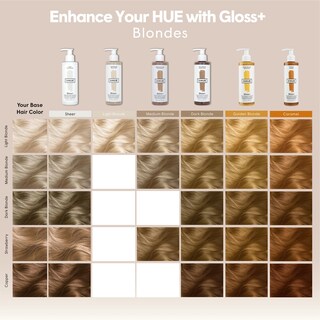 Foto 7 | Acondicionador DpHue Golden Blonde Gloss + de 192 ml-Venta Internacional