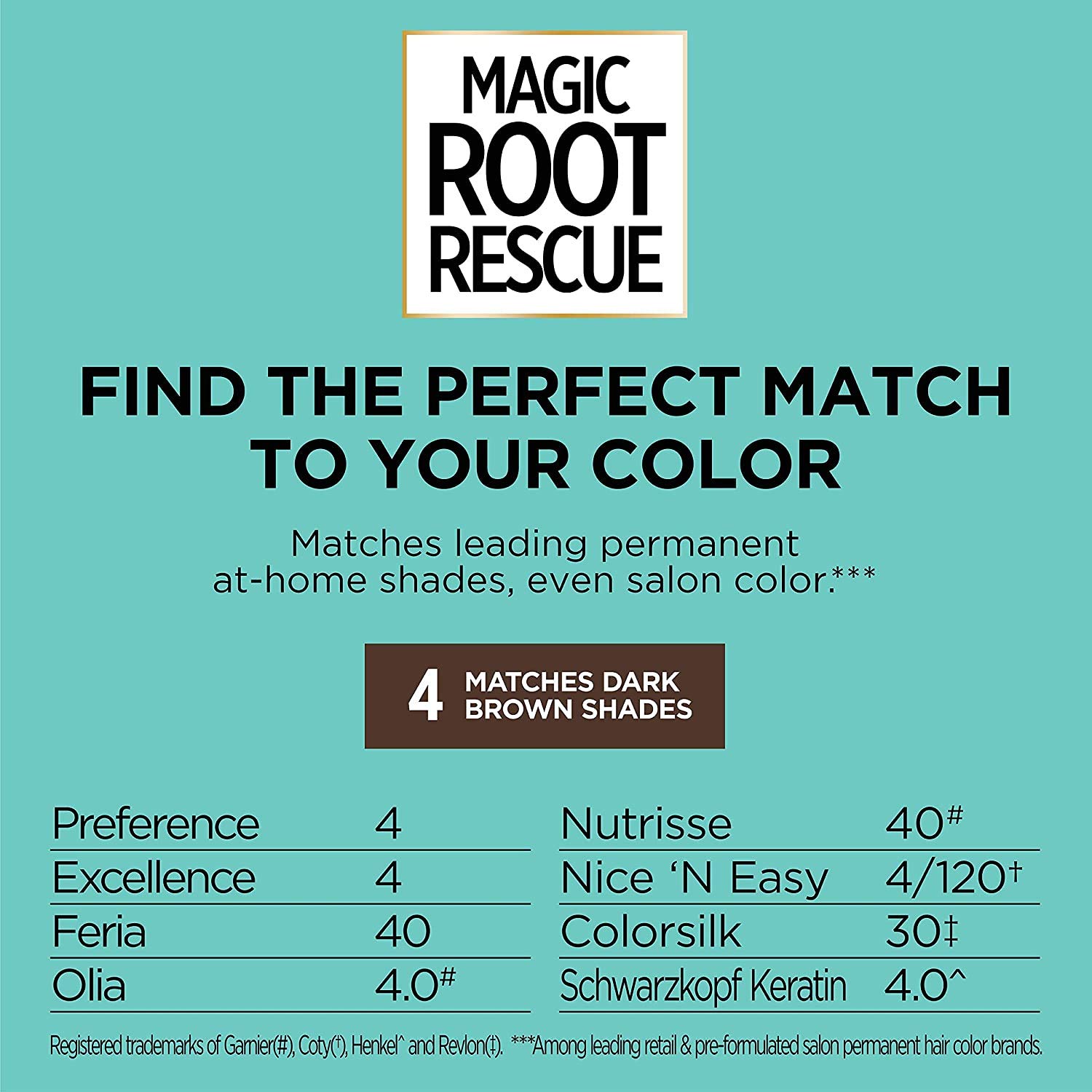 Foto 3 | Kit de Coloración de Cabello L'oreal Paris Magic Root Rescue Dark Brown - Venta Internacional