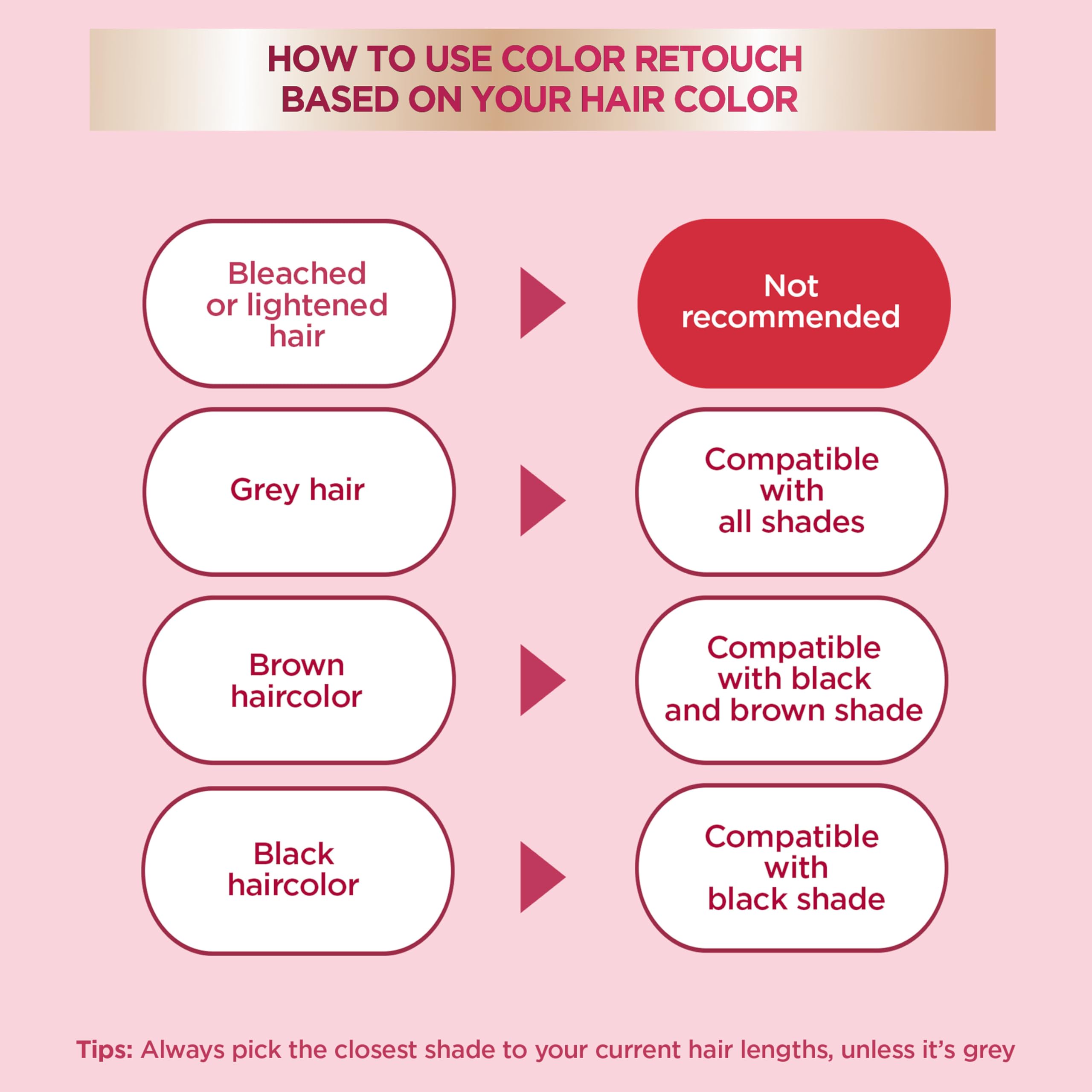 Foto 8 pulgar | Tinte para Cabello Garnier Color Sensation Color Retouch Brown 5.0 X6 - Venta Internacional