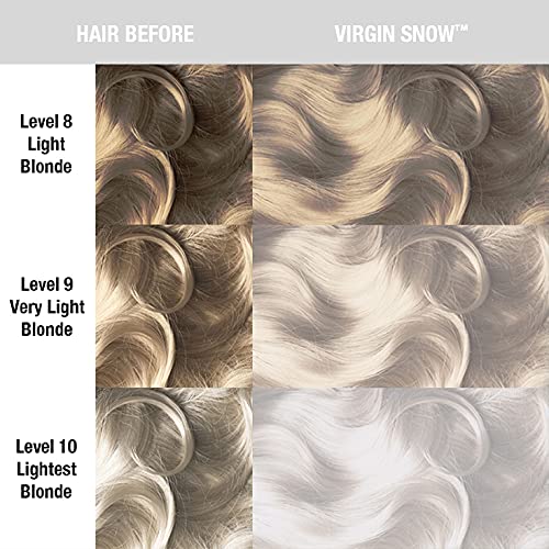 Foto 4 pulgar | Tinte Semipermanente para Cabello Manic Panic color Virgin Snow Classic 2 Piezas de 118 ml C/U - Venta Internacional