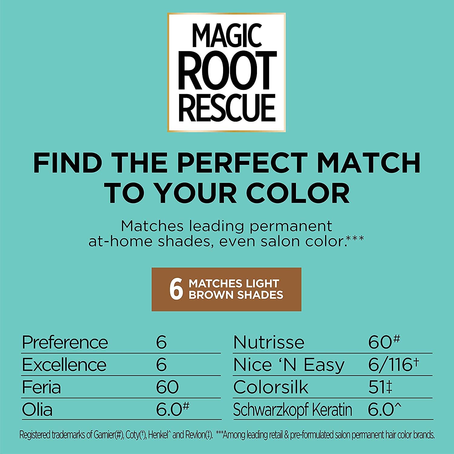 Foto 4 pulgar | Kit de Coloración para  Cabello L'oreal Paris Magic Root Rescue 6 Castaño Claro- Venta Internacional