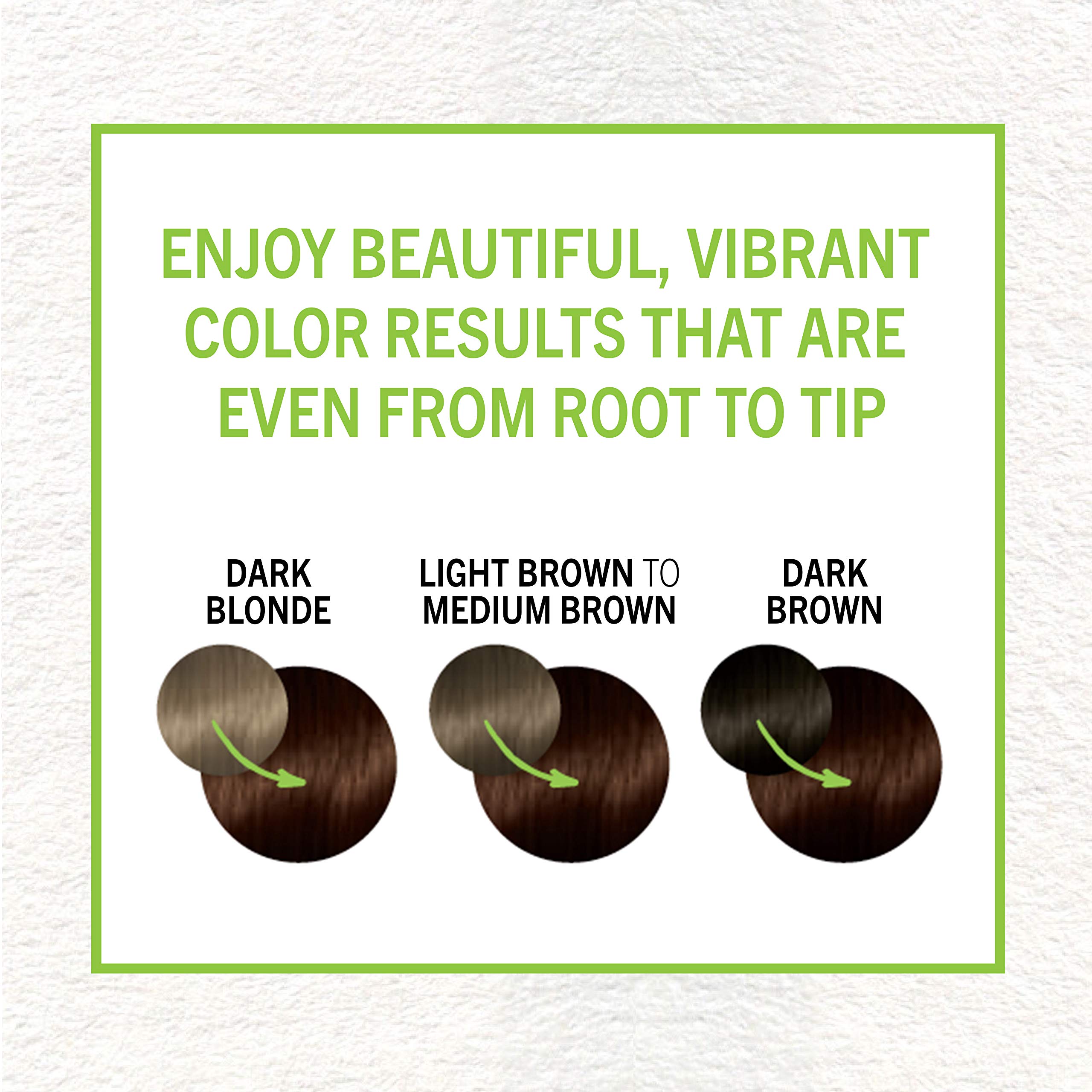 Foto 4 pulgar | Tinte Para El Cabello Schwarzkopf Simply Color 3.65 Dark Chocolate Brown - Venta Internacional.