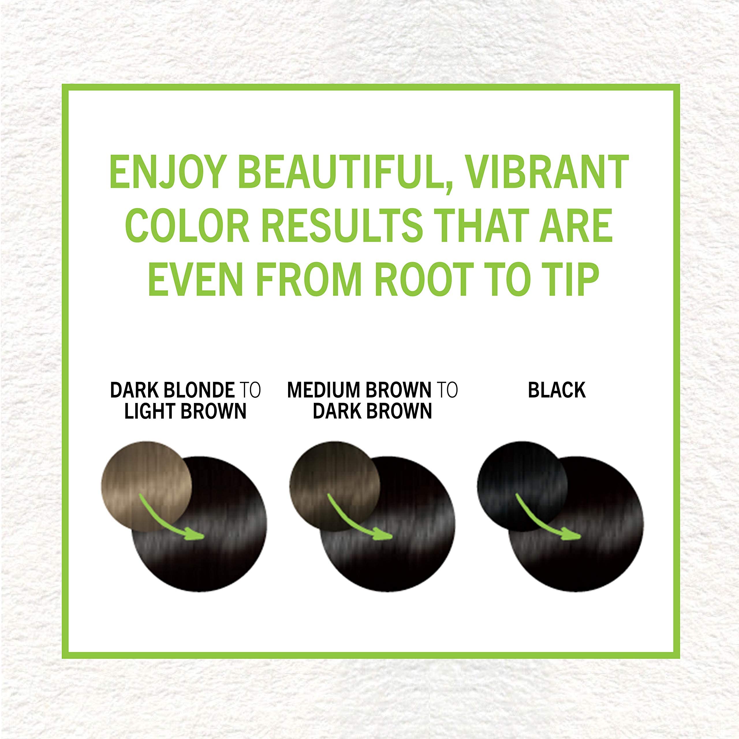 Foto 4 pulgar | Tinte para el Cabello Schwarzkopf Simply Color 1.0 Jet Black 1 App - Venta Internacional