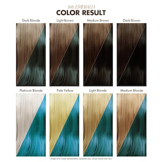 Foto 3 | Tinte Para El Cabello Adore, Semipermanente, Vegano, Libre De Crueldad Animal, Azul, 120 Ml - Venta Internacional.
