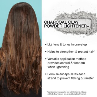 Foto 3 | Powder Lightener Age Beautiful Ultra Bond Charcoal Arcilla 180 Ml - Venta Internacional.