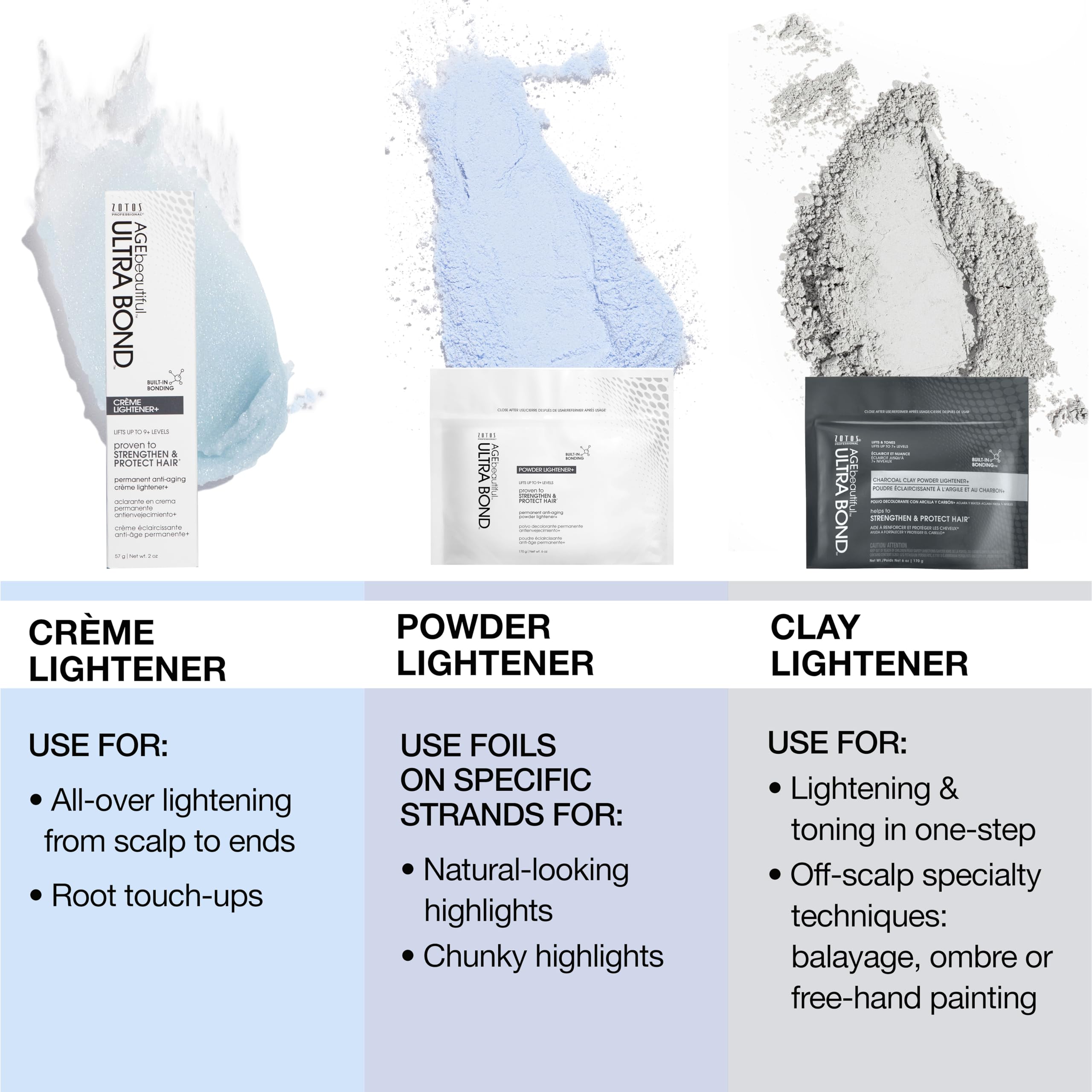 Foto 5 pulgar | Powder Lightener Age Beautiful Ultra Bond Charcoal Arcilla 180 Ml - Venta Internacional.