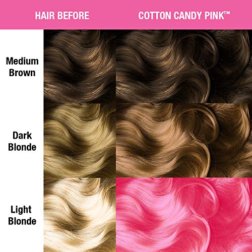 Foto 4 pulgar | Tinte Para El Cabello Manic Panic Cotton Candy Pink Amplified 118 Ml (paquete De 2) - Venta Internacional.