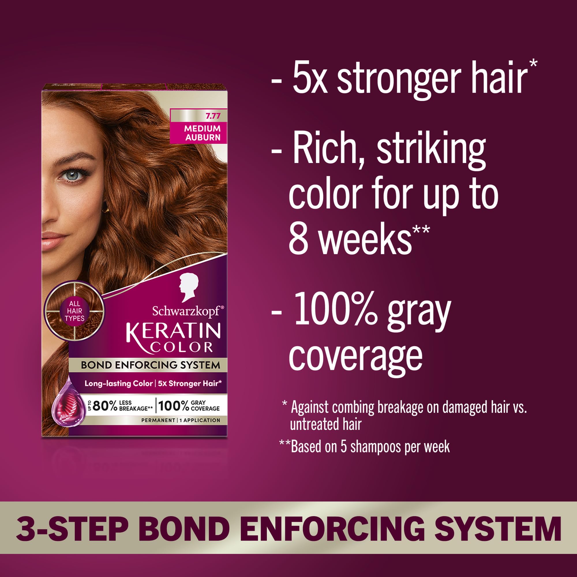 Foto 3 pulgar | Tinte Para El Cabello Schwarzkopf Keratin Color 7.7 Medium Auburn 1 Aplicación - Venta Internacional.