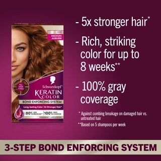 Foto 2 | Tinte Para El Cabello Schwarzkopf Keratin Color 7.7 Medium Auburn 1 Aplicación - Venta Internacional.