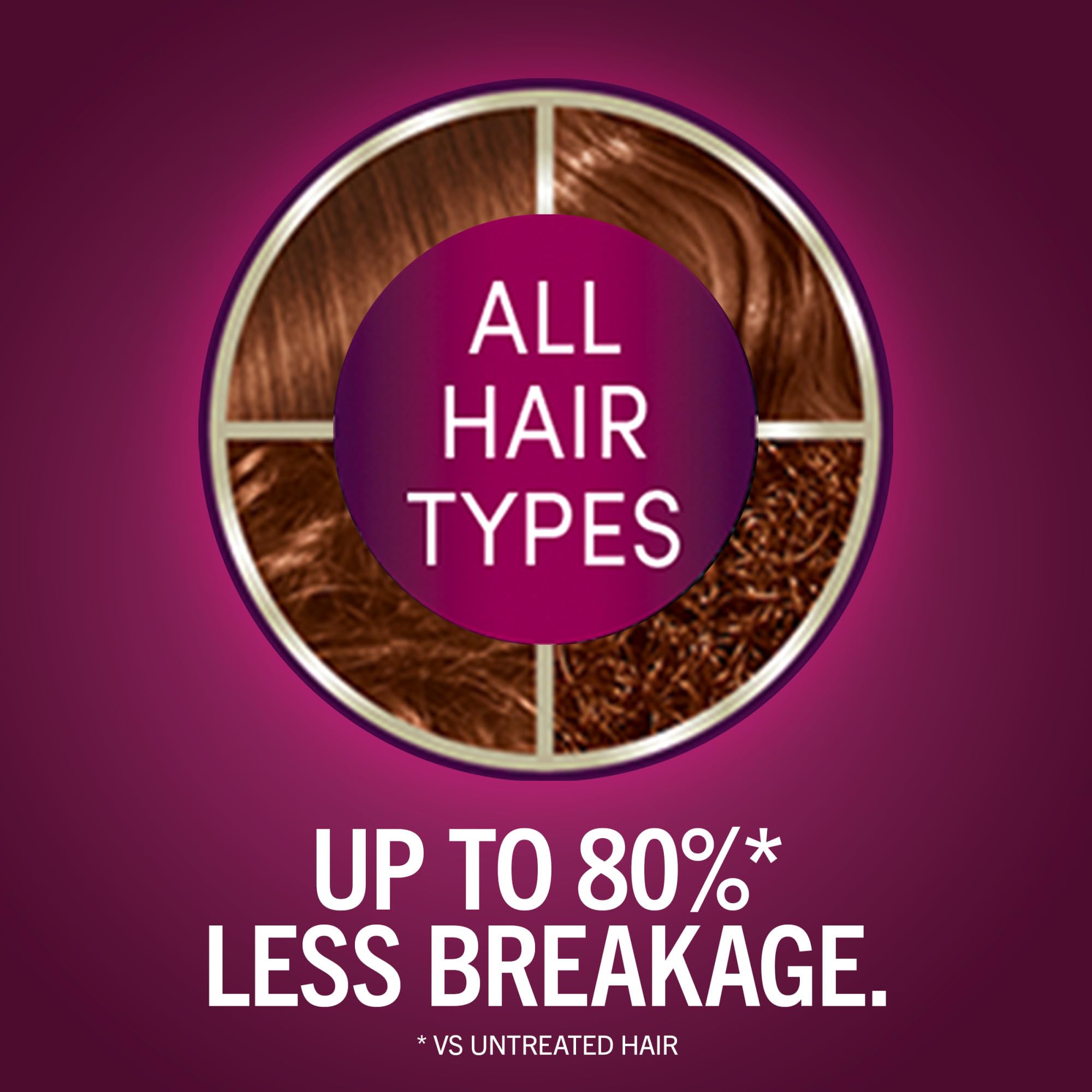 Foto 5 pulgar | Tinte Para El Cabello Schwarzkopf Keratin Color 7.7 Medium Auburn 1 Aplicación - Venta Internacional.