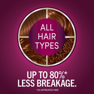 Foto 4 | Tinte Para El Cabello Schwarzkopf Keratin Color 7.7 Medium Auburn 1 Aplicación - Venta Internacional.