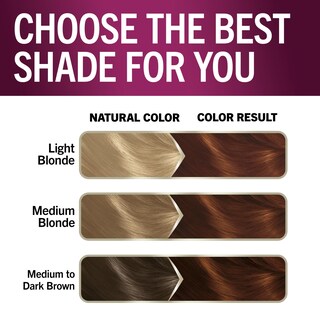 Foto 6 | Tinte Para El Cabello Schwarzkopf Keratin Color 7.7 Medium Auburn 1 Aplicación - Venta Internacional.