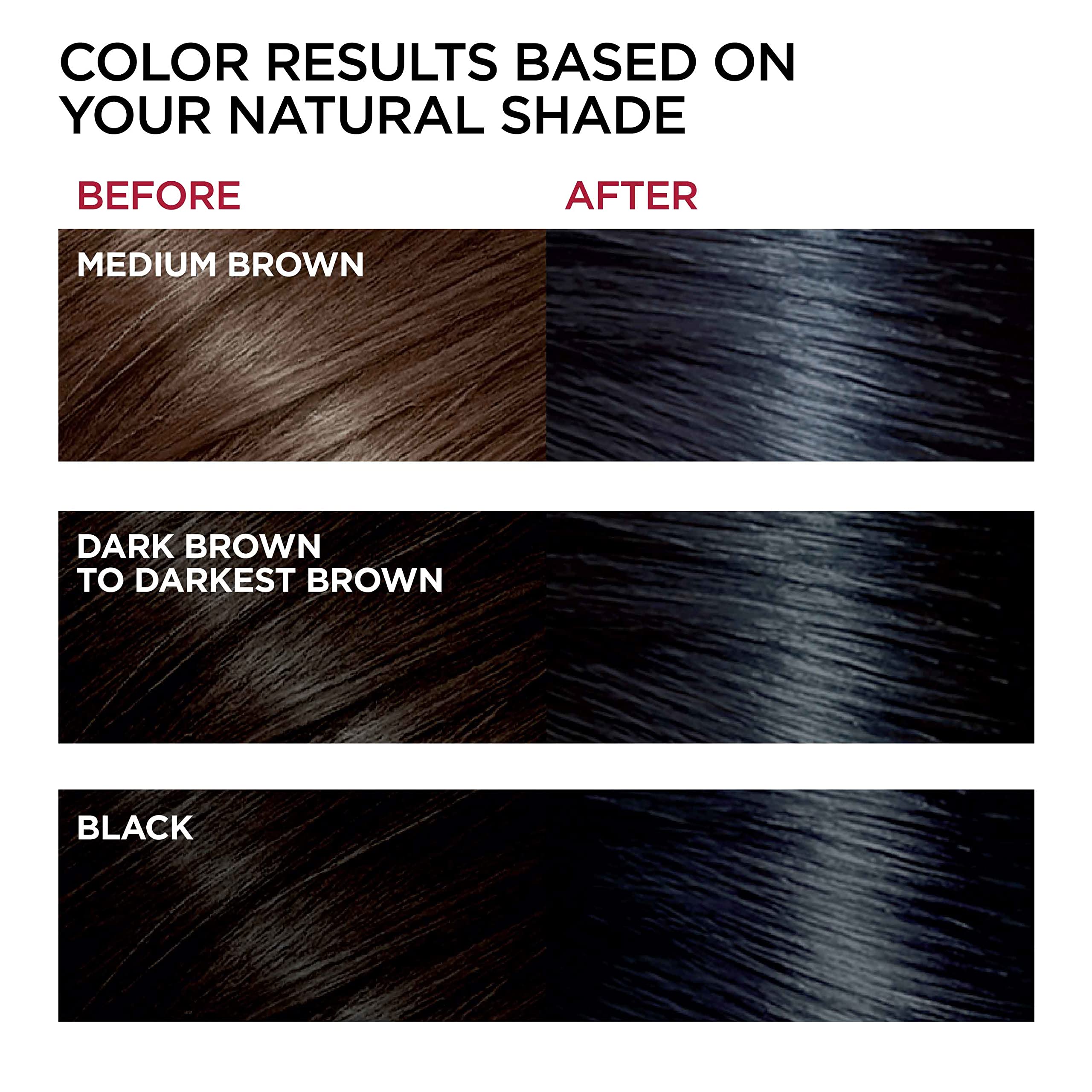 Foto 4 | Tinte Para El Cabello L'oreal Paris Superior Preference 2bl Black Sapphire - Venta Internacional.
