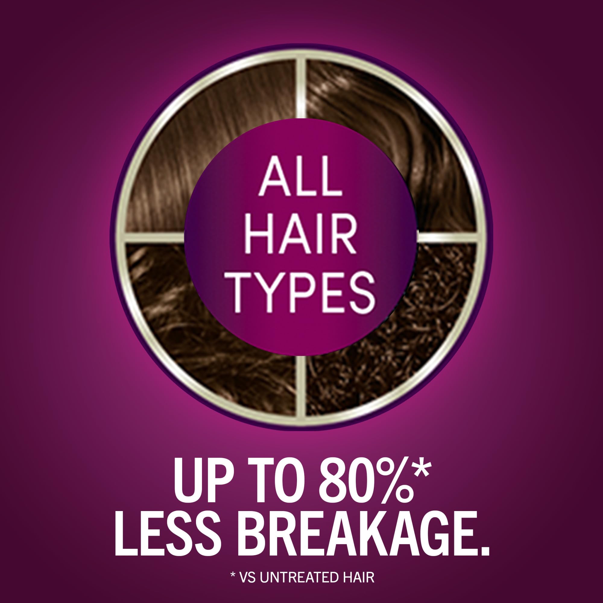 Foto 4 pulgar | Tinte Para El Cabello Schwarzkopf Keratin Color 6.64 Champagne Brown - Venta Internacional.