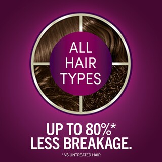 Foto 3 | Tinte Para El Cabello Schwarzkopf Keratin Color 6.64 Champagne Brown - Venta Internacional.
