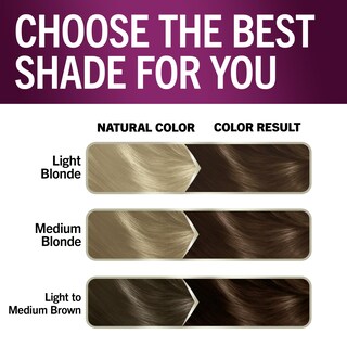 Foto 4 | Tinte Para El Cabello Schwarzkopf Keratin Color 6.64 Champagne Brown - Venta Internacional.