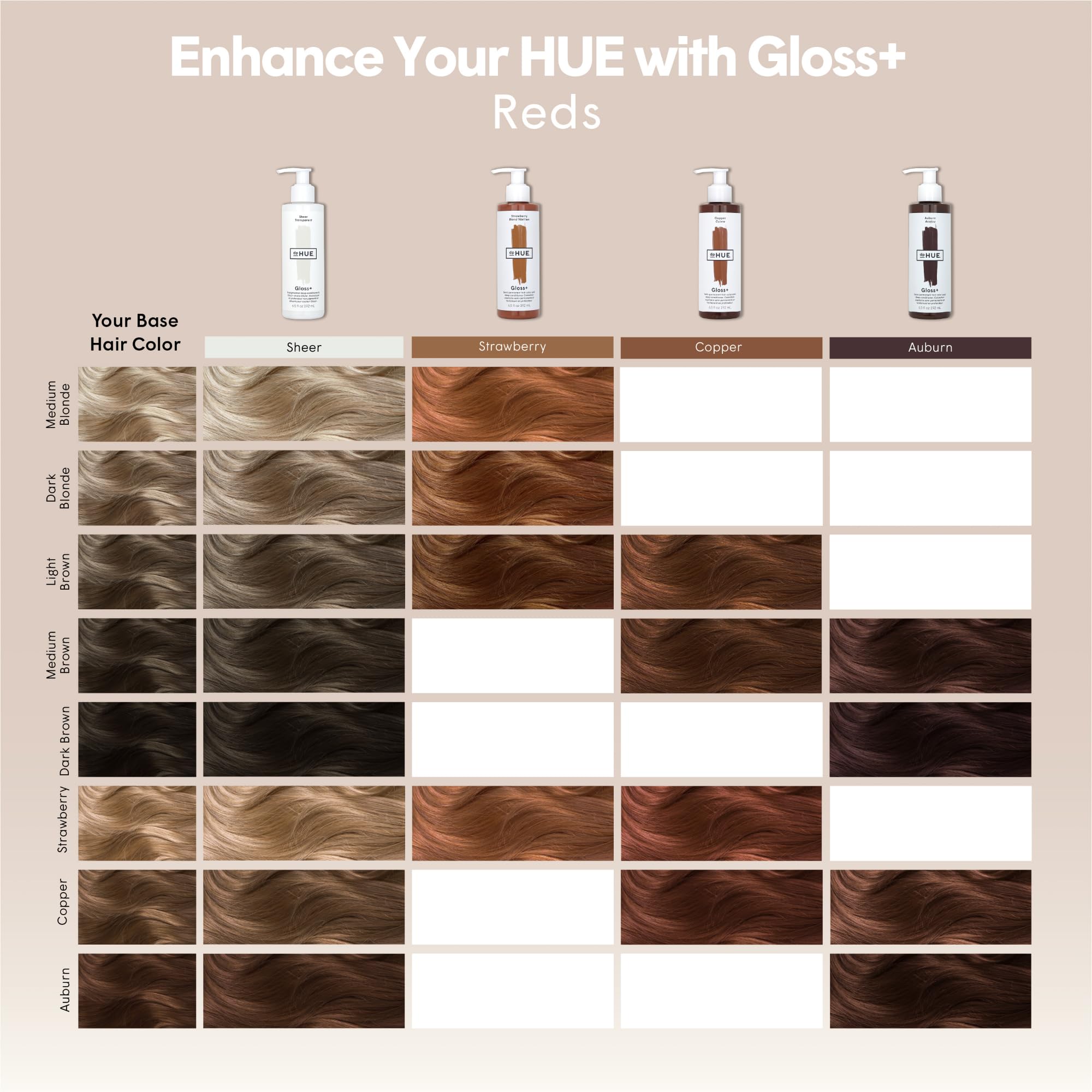 Foto 7 pulgar | Tinte Y Acondicionador Para El Cabello Dphue Gloss+ Fresa 192 Ml - Venta Internacional.
