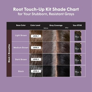 Foto 7 | Kit De Retoque Root Dphue Marrón Oscuro Resistente A Los Grises Vegano - Venta Internacional.