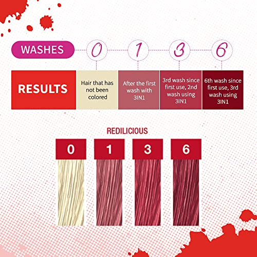 Foto 5 | Champú Color Punky Redilicious 3 en 1 con Manteca de Karité 250 ml - Venta Internacional