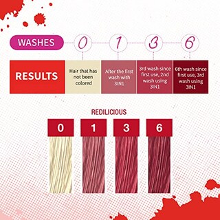 Foto 5 | Champú Color Punky Redilicious 3 en 1 con Manteca de Karité 250 ml - Venta Internacional