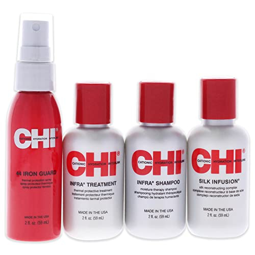 Foto 5 pulgar | Sérum Exfoliante Chi Antienvejecimiento Para Piel Más Suave Y Acné - Venta Internacional.