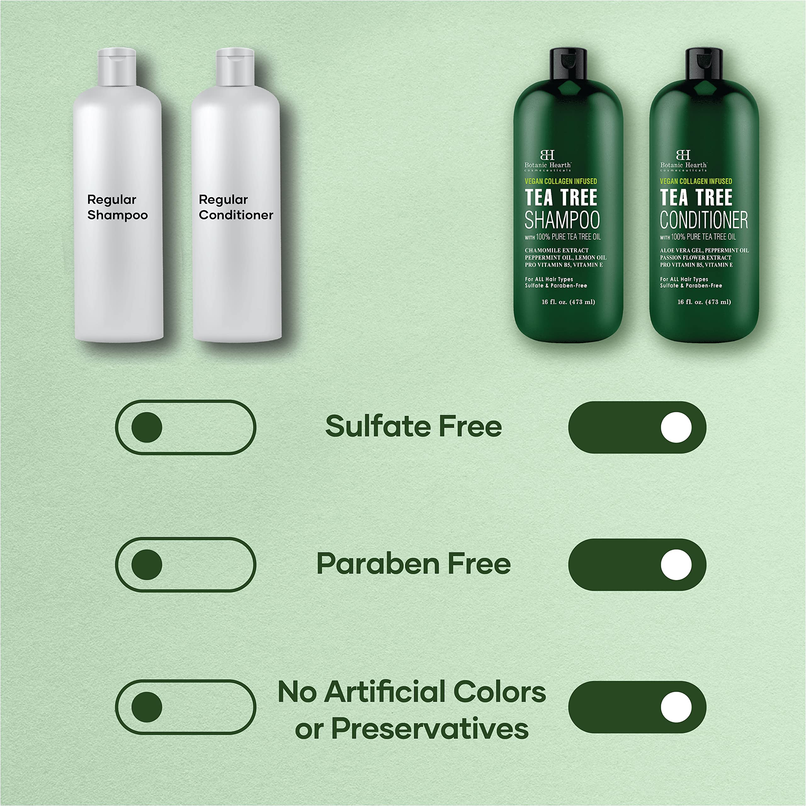Foto 5 | Set De Champú Y Acondicionador Botanic Hearth Tea Tree - Venta Internacional.