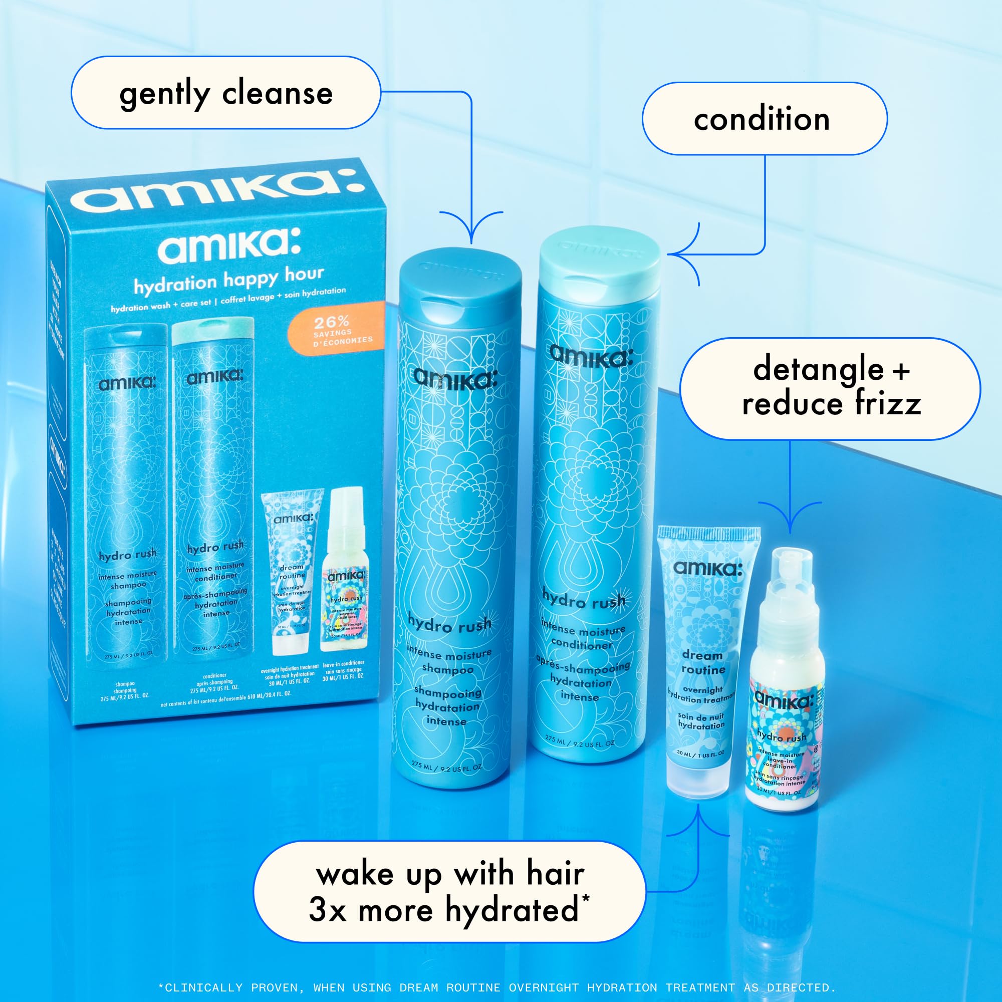 Foto 3 | Set para el Cuidado del Cabello Amika Hydration Happy Hour - Venta Internacional