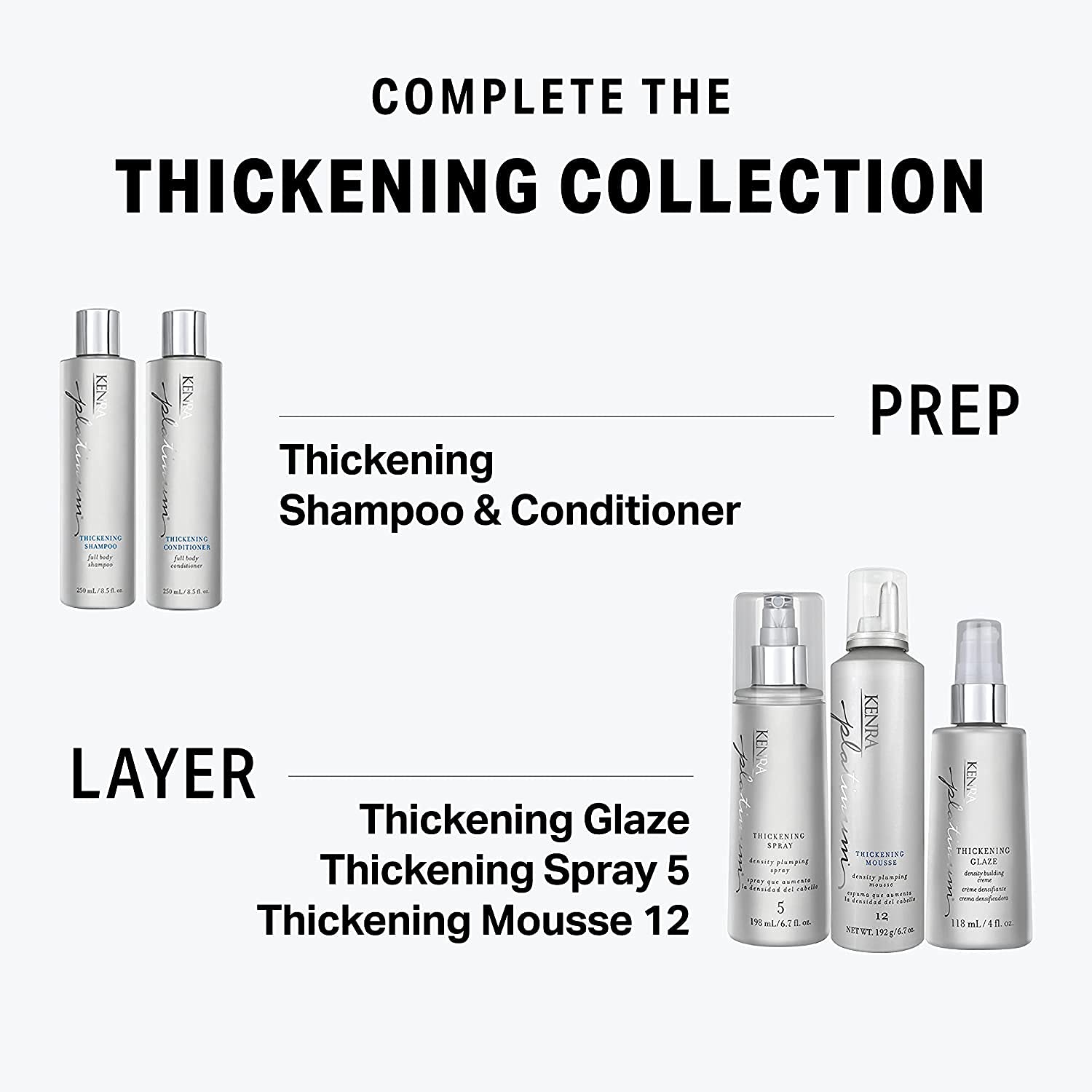 Foto 4 pulgar | Acondicionador Kenra Platinum Thickening 931 Ml Para Todo Tipo De Cabello - Venta Internacional.