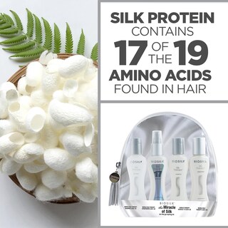Foto 7 | Kit Biosilk The Miracle Of Silk Con Champú Y Acondicionador De 60 Ml - Venta Internacional.
