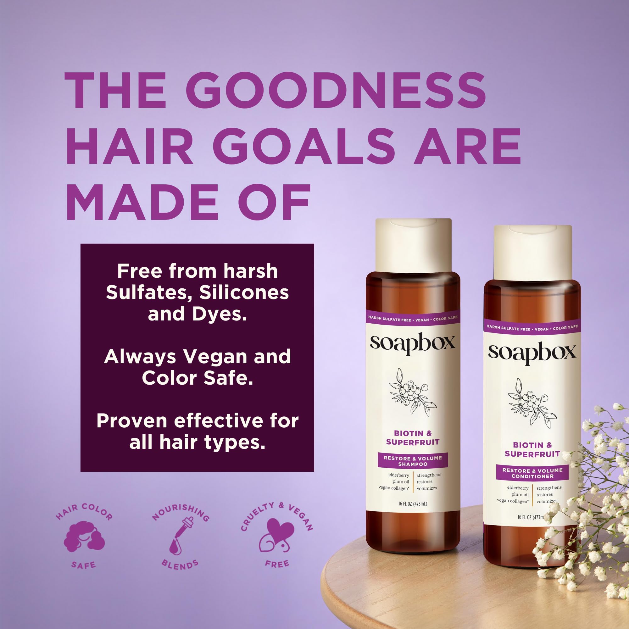 Foto 8 pulgar | Set De Champú Y Acondicionador Soapbox Biotin & Superfruit 480 Ml - Venta Internacional.