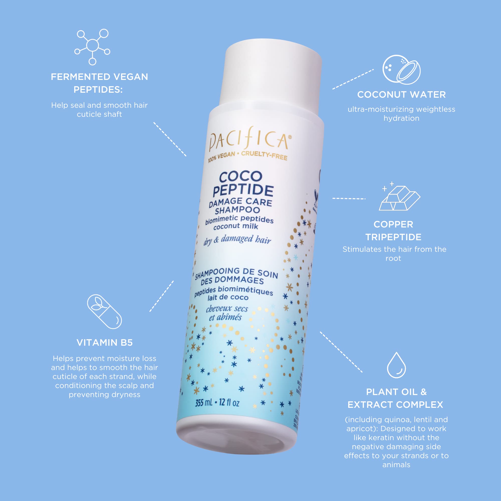Foto 5 pulgar | Set De Champú Y Acondicionador Pacifica Coco Peptide Damage Care - Venta Internacional.